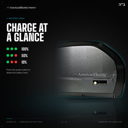 Aurora V2 Battery Pack: battery level indicator, press the power button
