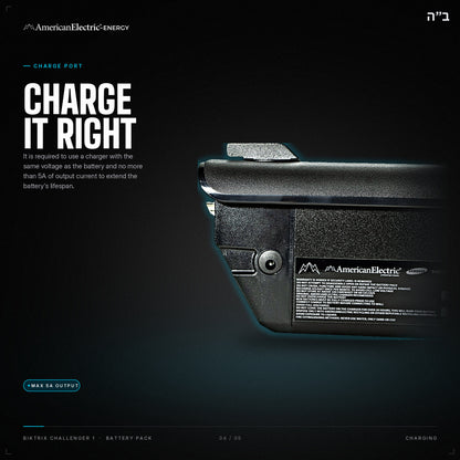 Biktrix Challenger 1 Battery Pack: charge port, use a same-voltage charger, max 5A