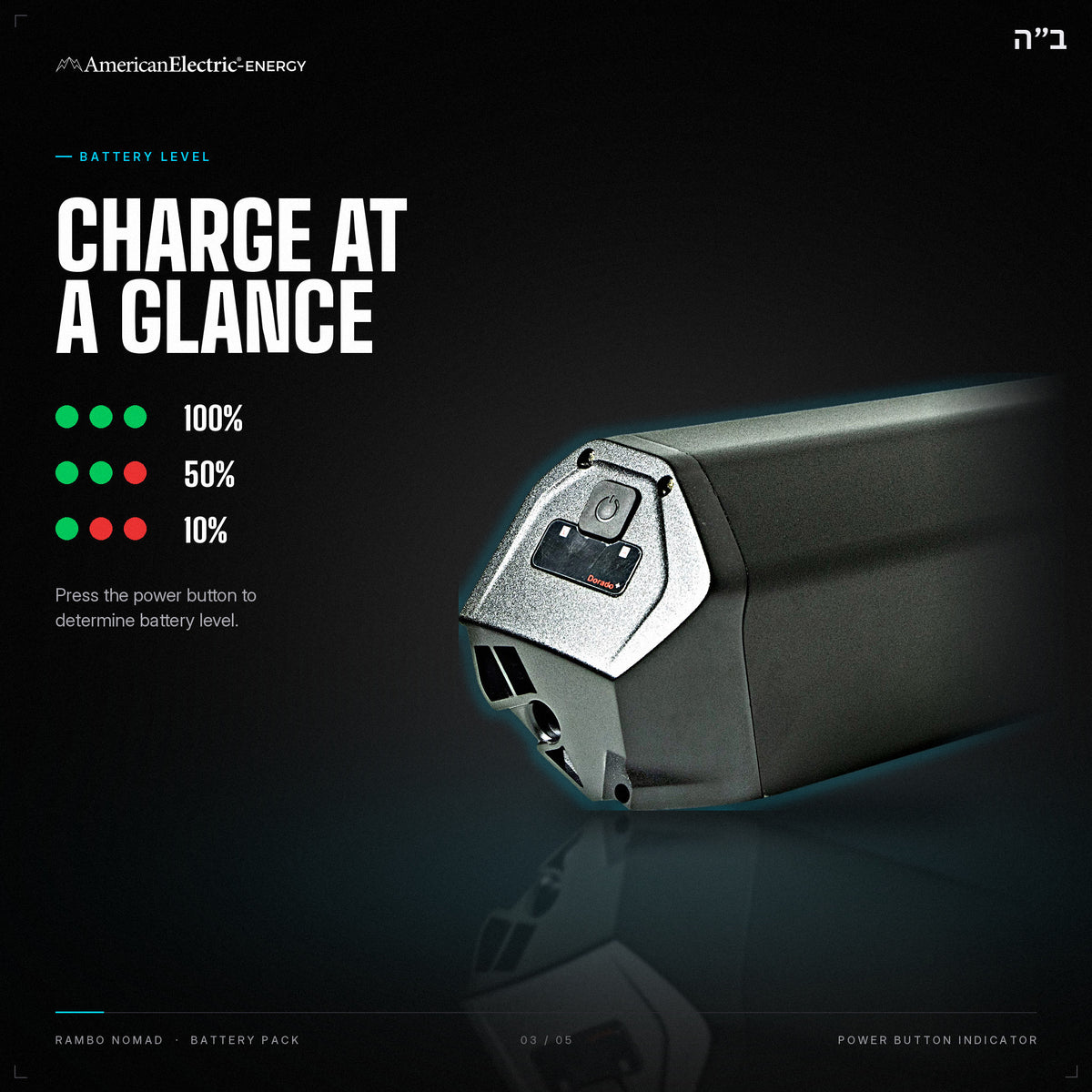 Rambo Nomad Battery Pack: battery level indicator, press the power button