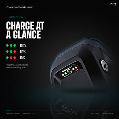 Cyrusher XF900 Battery Pack: battery level indicator, press the power button