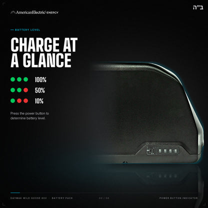 Daymak Wild Goose 60V Battery Pack: battery level indicator, press the power button