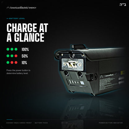 Doheny Enzo Cargo Front Battery Pack: battery level indicator, press the power button