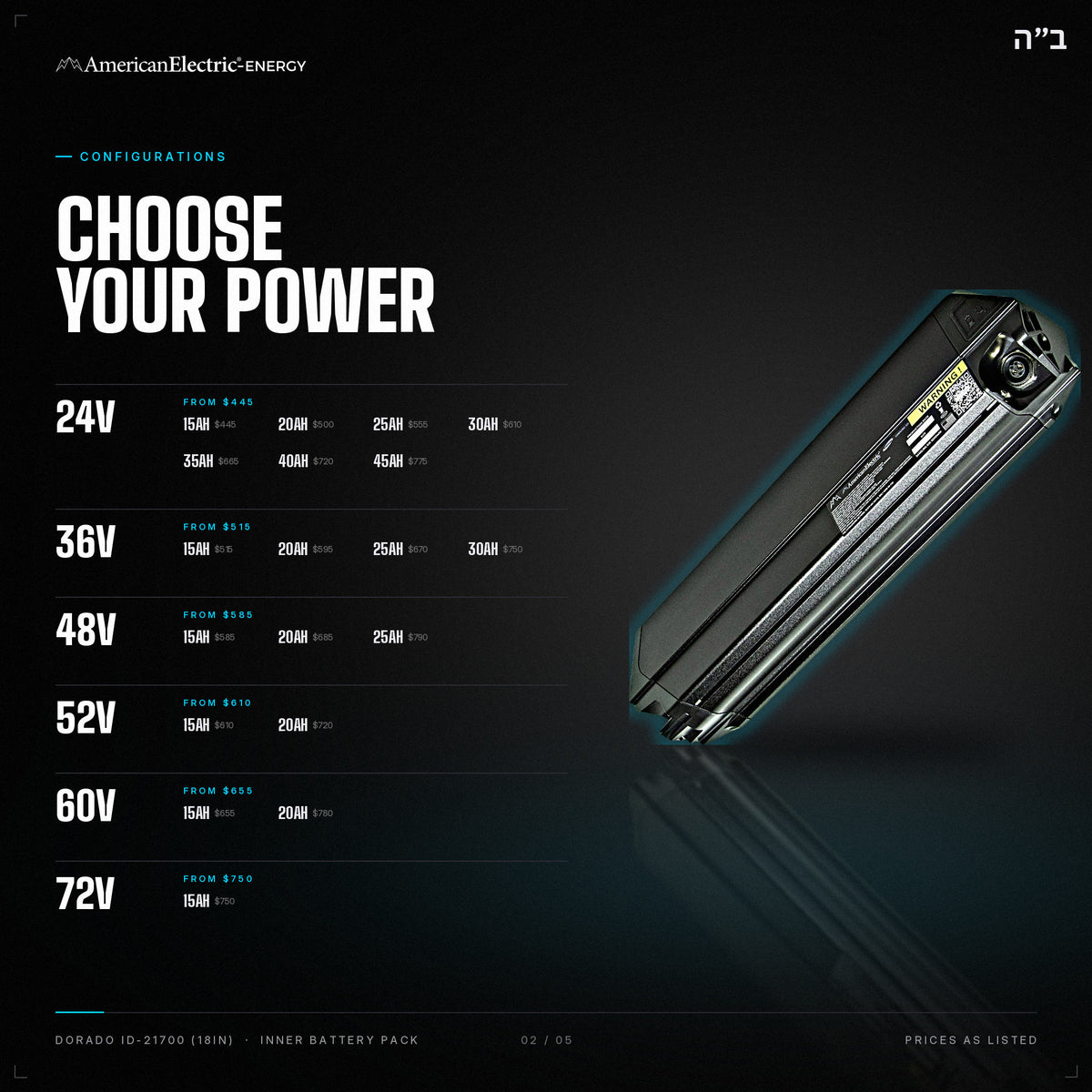 Dorado ID-21700 (18in) Battery Pack: configurations, 24V/36V/48V/52V/60V/72V, capacities and prices