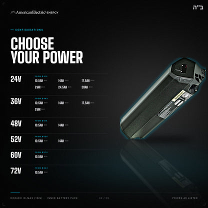Dorado ID-Max (15in) Battery Pack: configurations, 24V/36V/48V/52V/60V/72V, capacities and prices