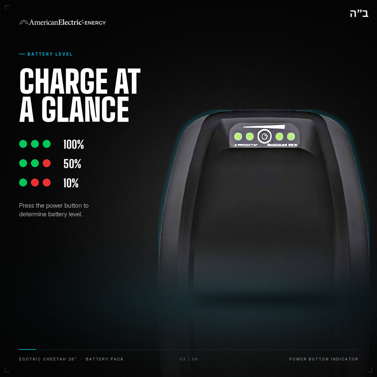 Ecotric Cheetah 26" Battery Pack: battery level indicator, press the power button