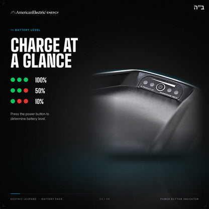 Ecotric Leopard Battery Pack: battery level indicator, press the power button