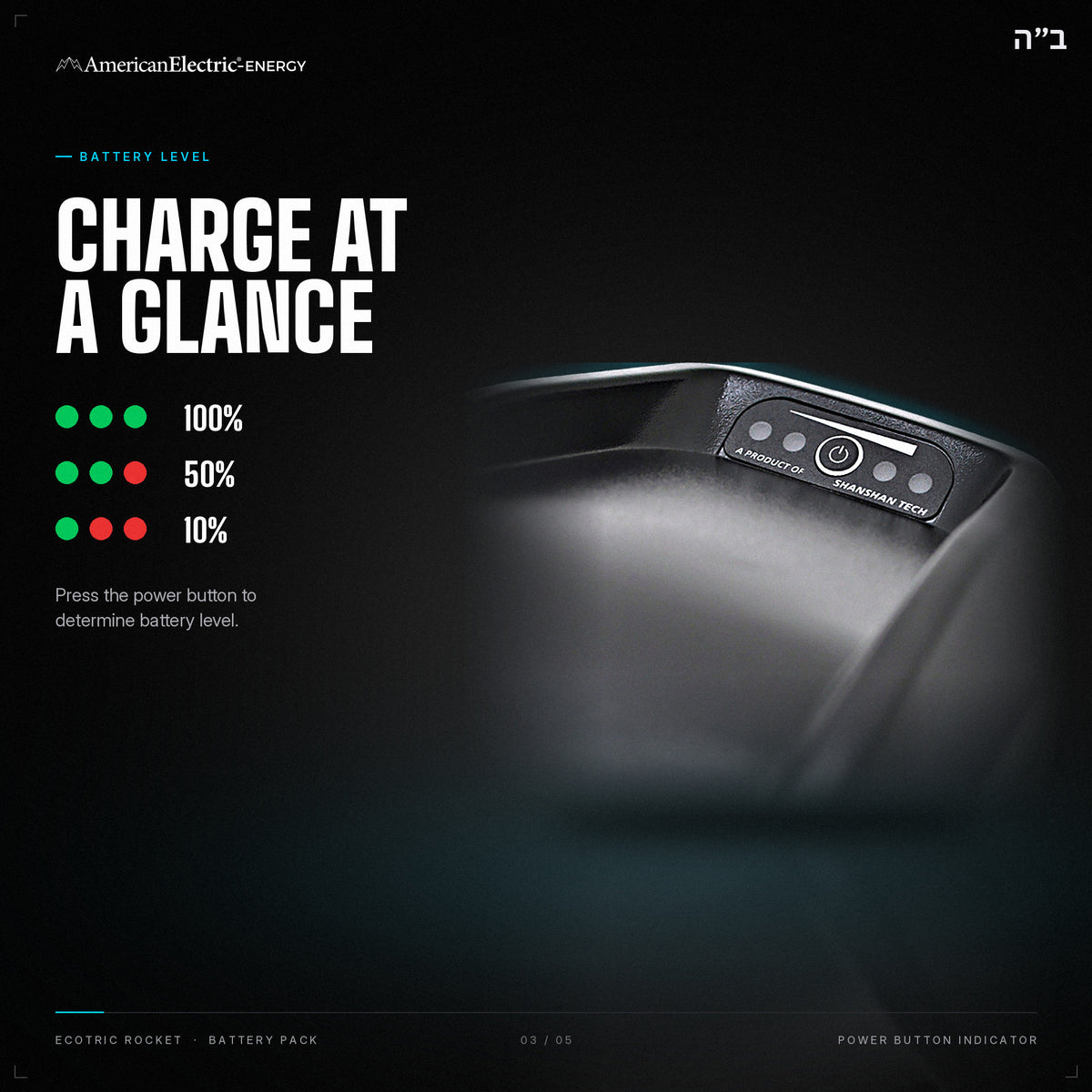 Ecotric Rocket Battery Pack: battery level indicator, press the power button