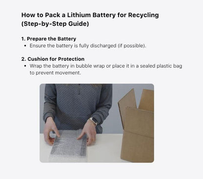 Mail-in Recycling