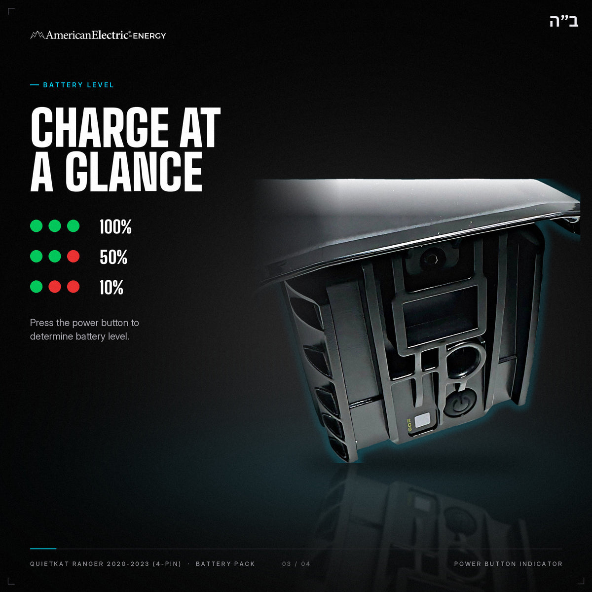 Quietkat Ranger 2020-2023 (4-Pin) Battery Pack: battery level indicator, press the power button