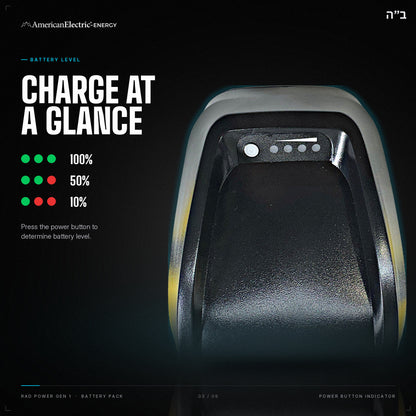 Rad Power Gen 1 Battery Pack: battery level indicator, press the power button