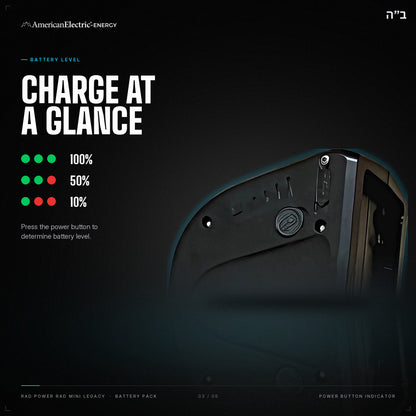 Rad Power Rad Mini Legacy Battery Pack: battery level indicator, press the power button