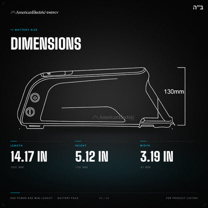 Rad Power Rad Mini Legacy Battery Pack: dimensions 14.17 in x 5.12 in x 3.19 in (360 mm x 130 mm x 81 mm)