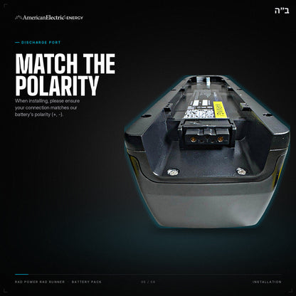 Rad Power Rad Runner Battery Pack: discharge port, match the polarity (+, -)
