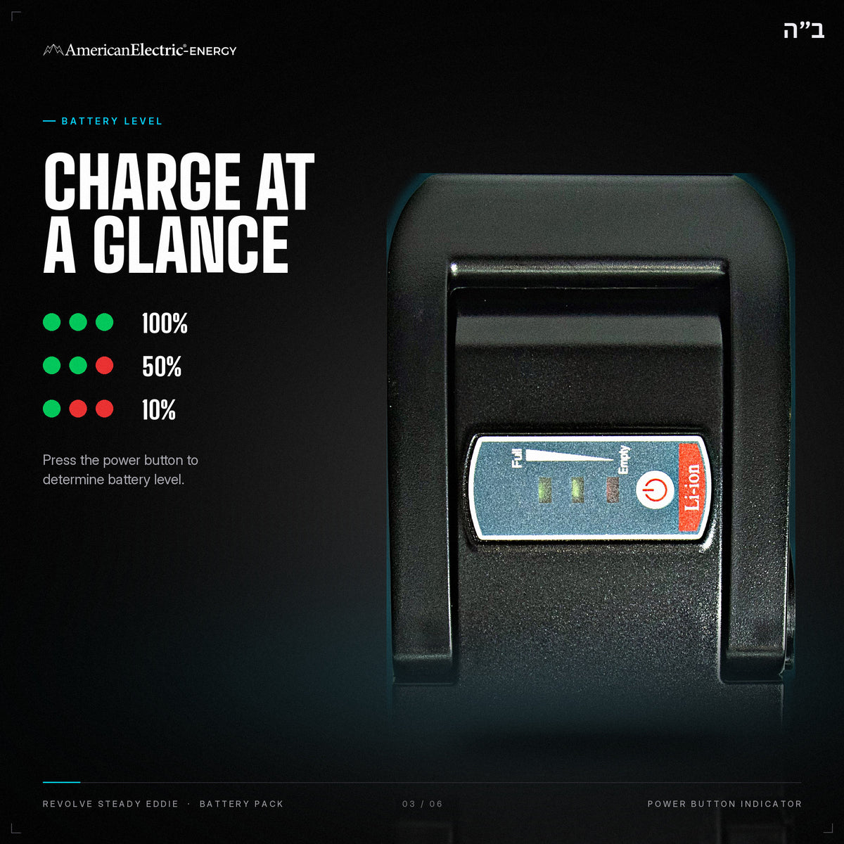 Revolve Steady Eddie Battery Pack: battery level indicator, press the power button