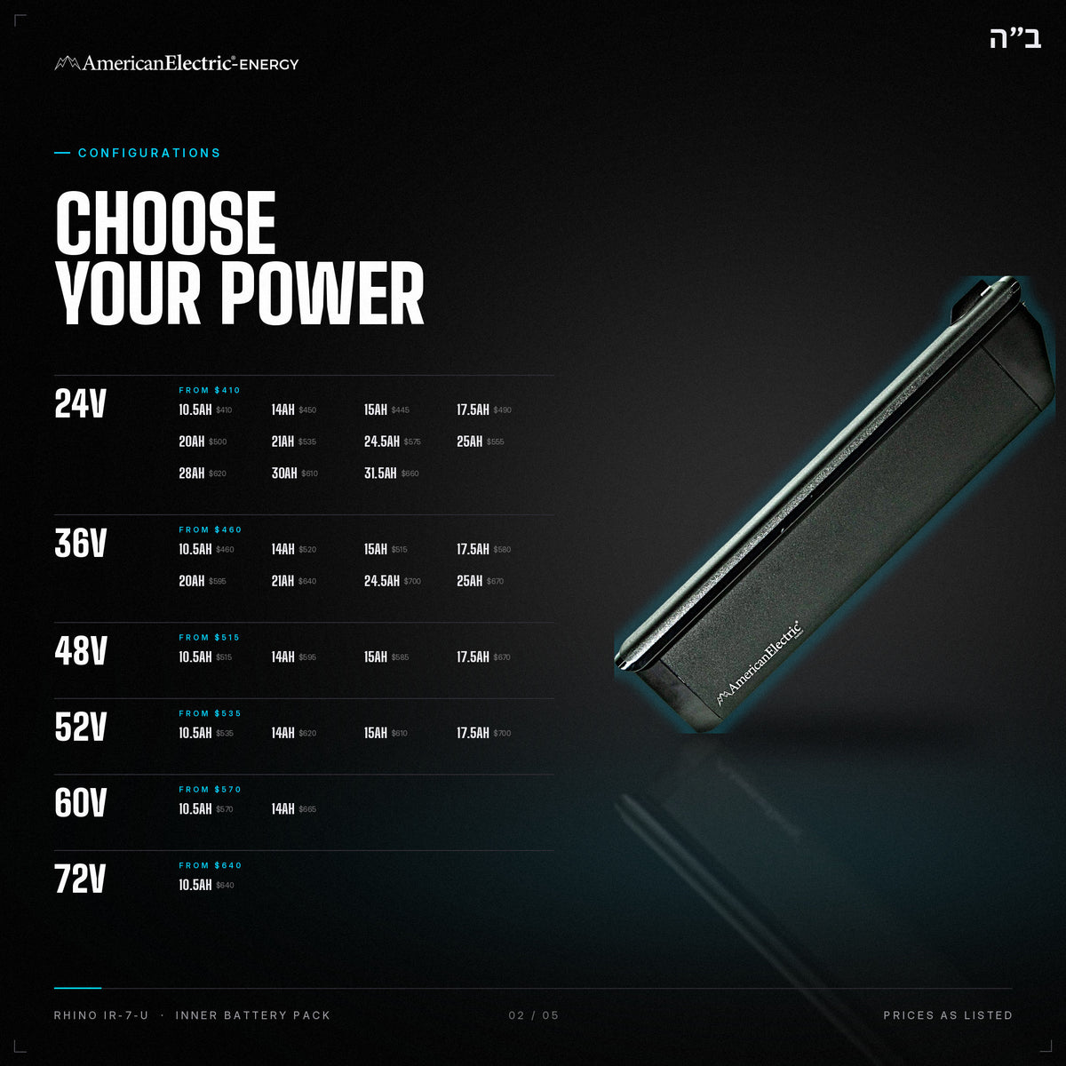 Rhino IR-7-U Battery Pack: configurations, 24V/36V/48V/52V/60V/72V, capacities and prices