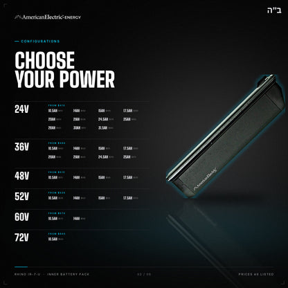 Rhino IR-7-U Battery Pack: configurations, 24V/36V/48V/52V/60V/72V, capacities and prices