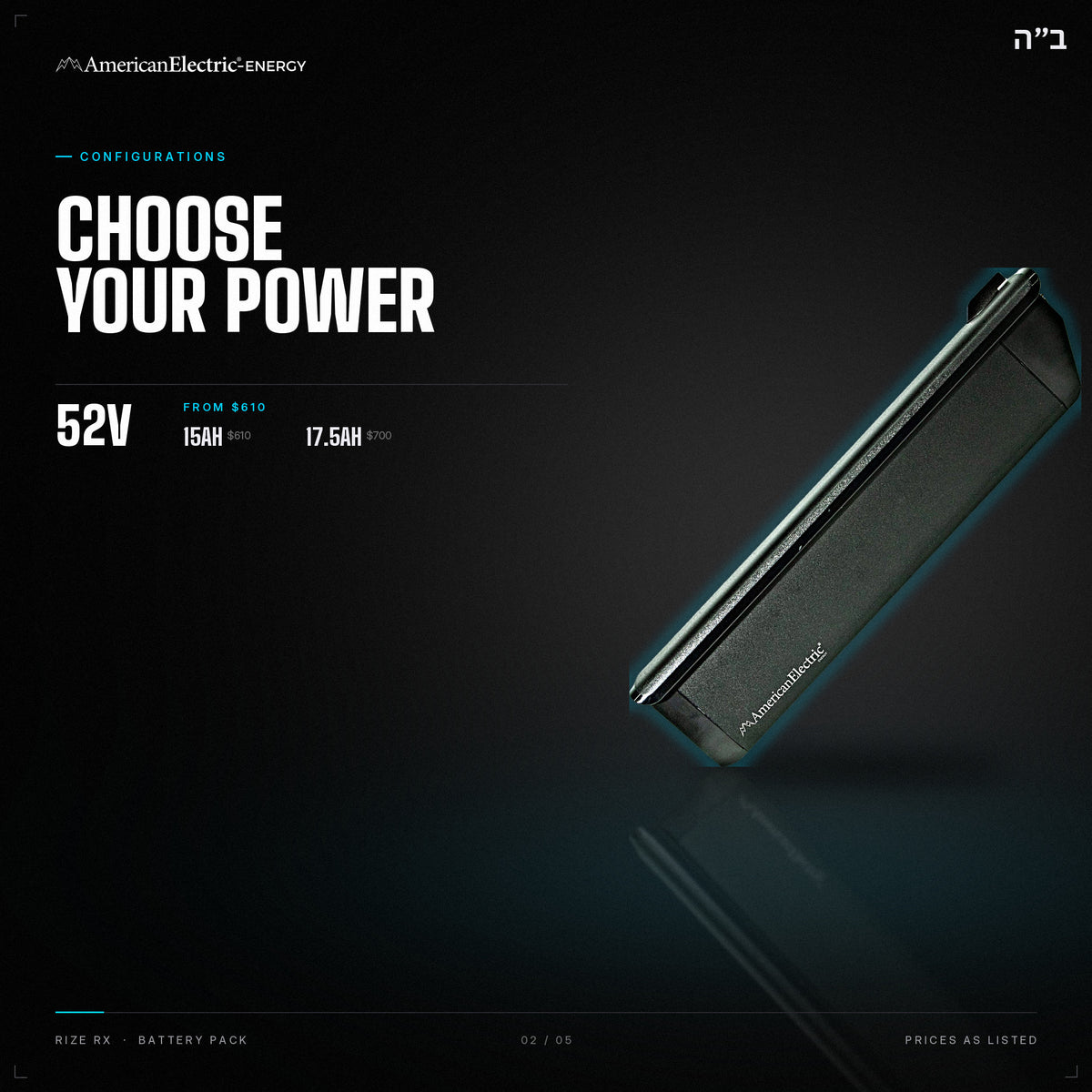 Rize Rx Battery Pack: configurations, 52V, capacities and prices