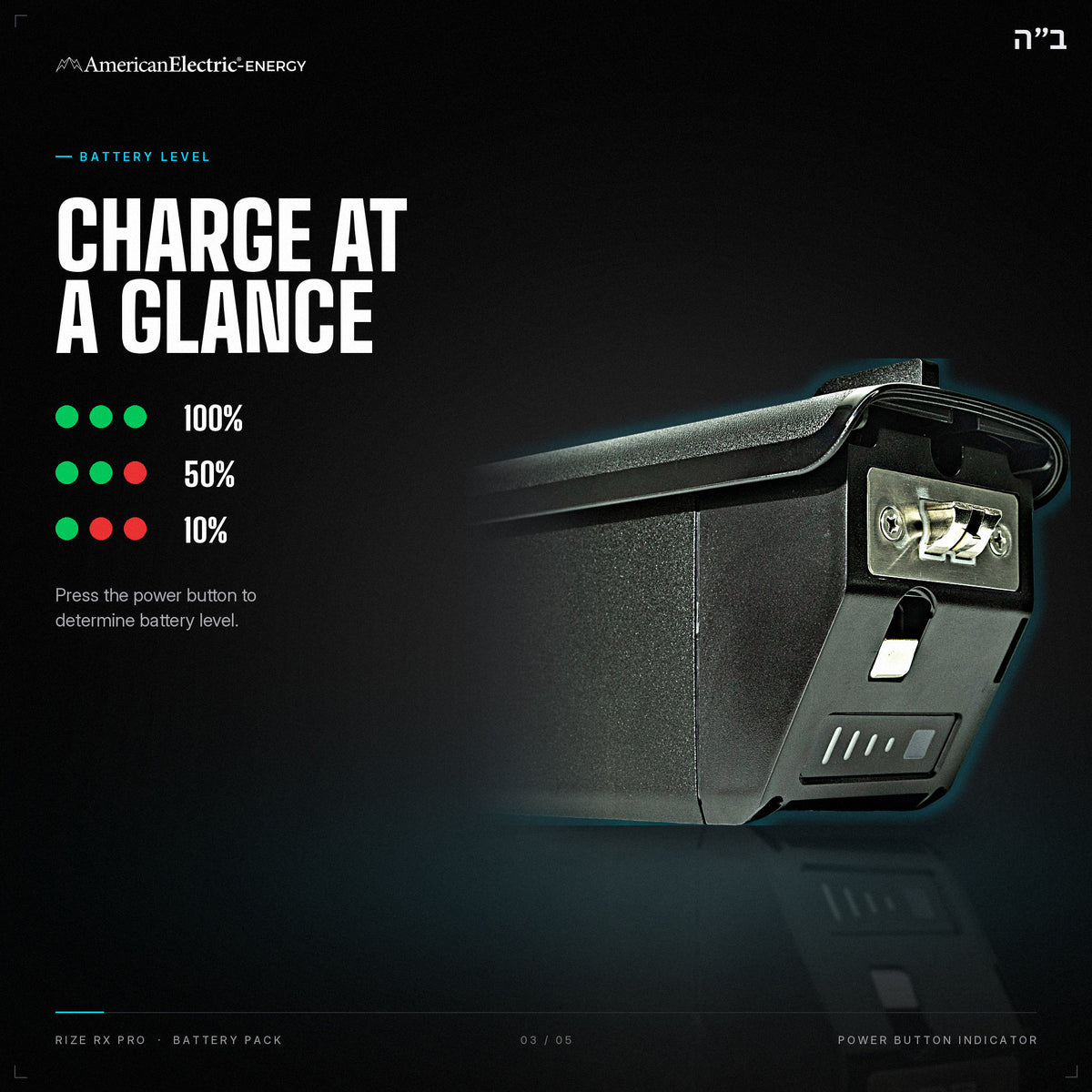 Rize RX Pro Battery Pack: battery level indicator, press the power button
