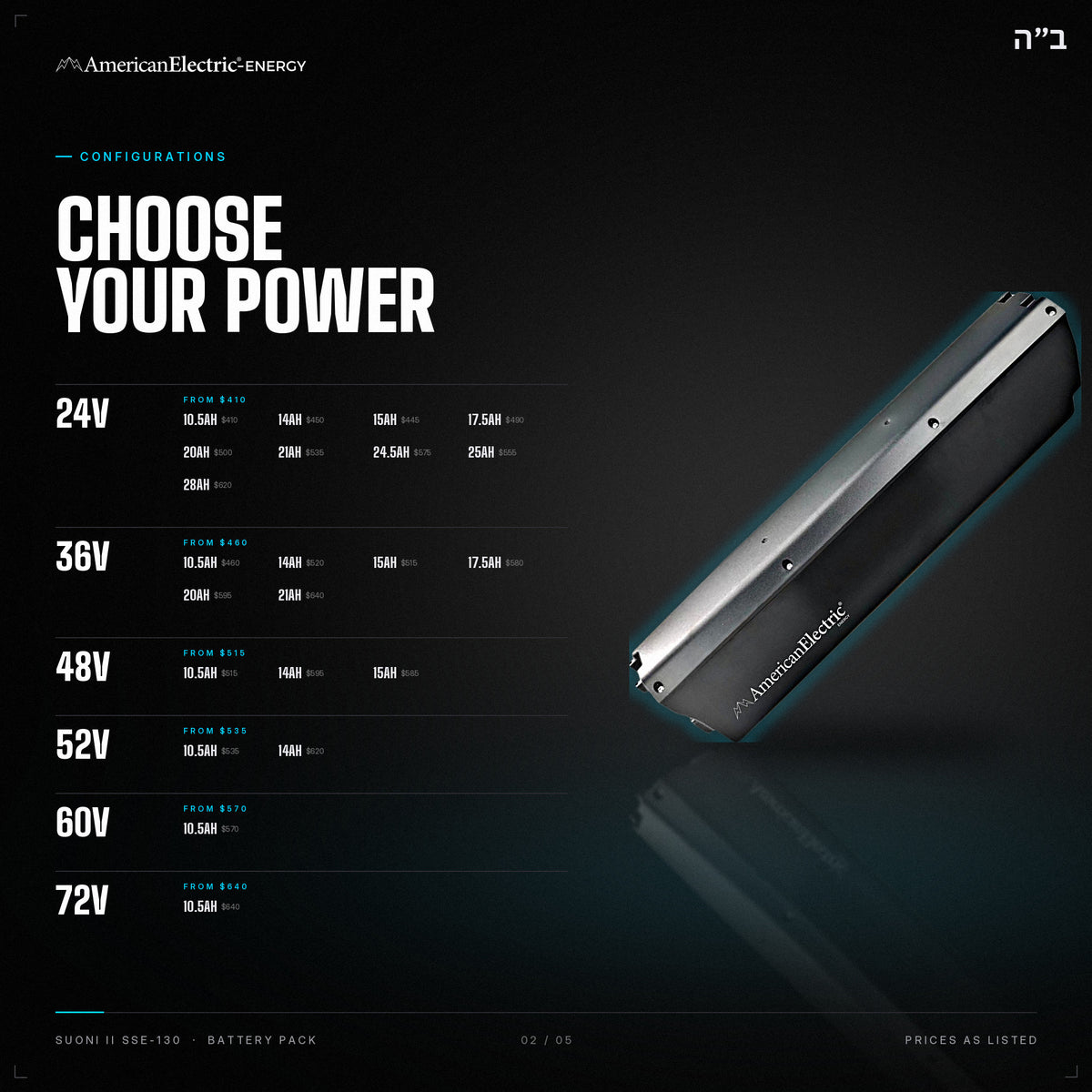 Suoni II SSE-130 Battery Pack: configurations, 24V/36V/48V/52V/60V/72V, capacities and prices