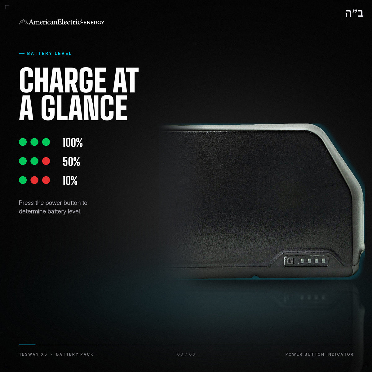 Tesway X5 Battery Pack: battery level indicator, press the power button