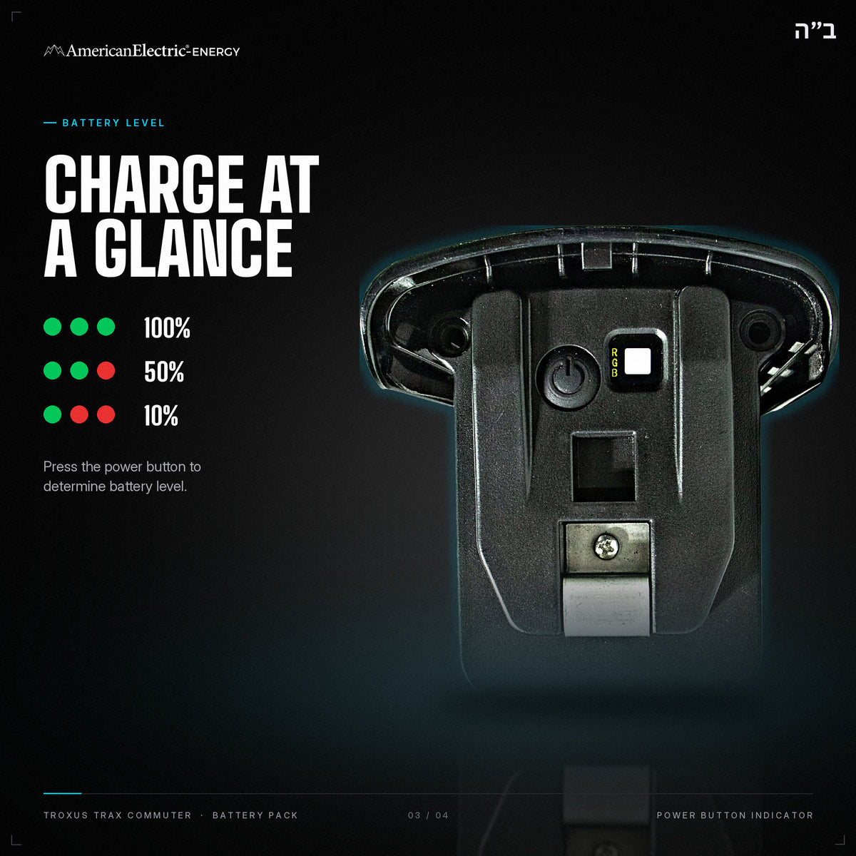 Troxus Trax Commuter Battery Pack: battery level indicator, press the power button