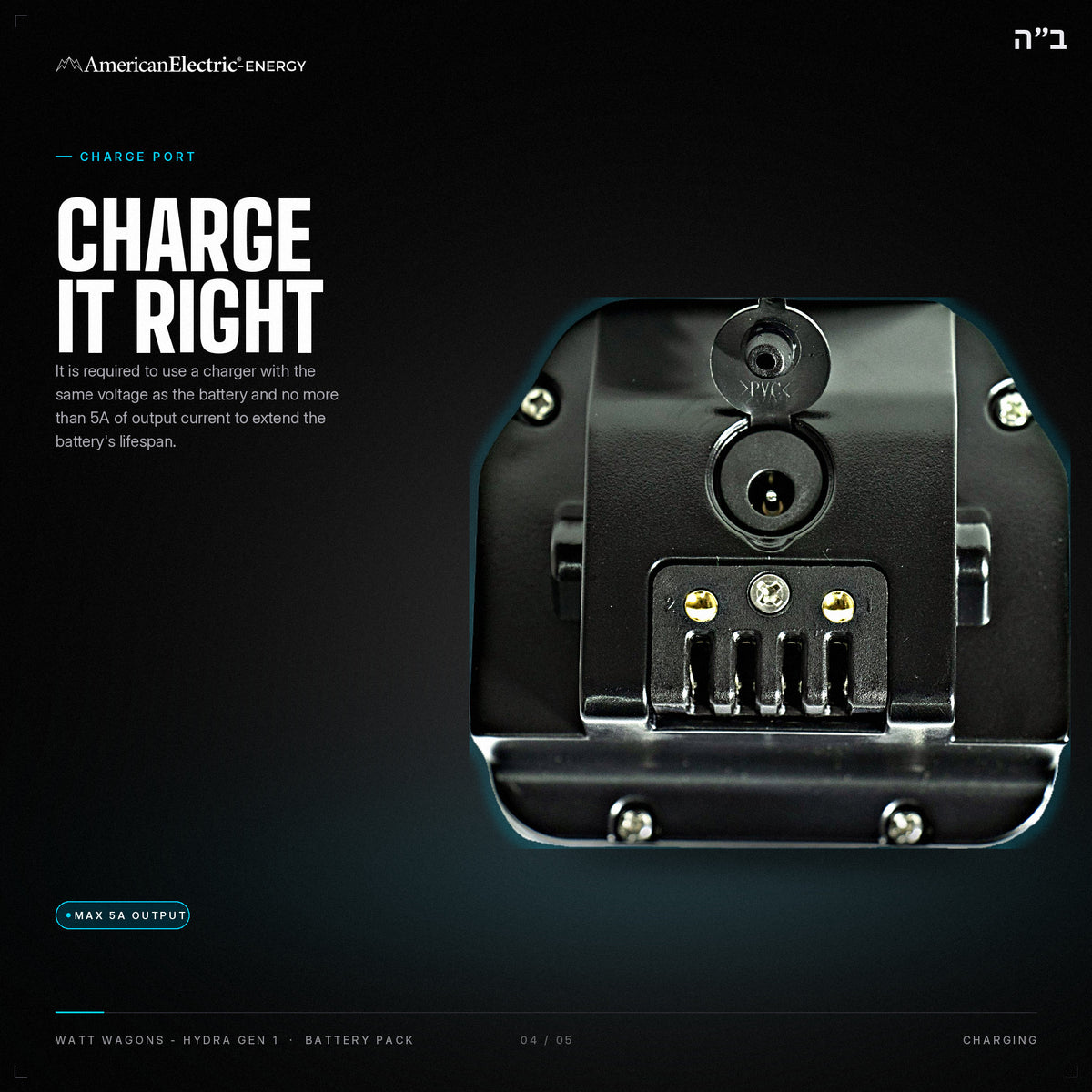 Watt Wagons - Hydra Gen 1 Battery Pack: charge port, use a same-voltage charger, max 5A