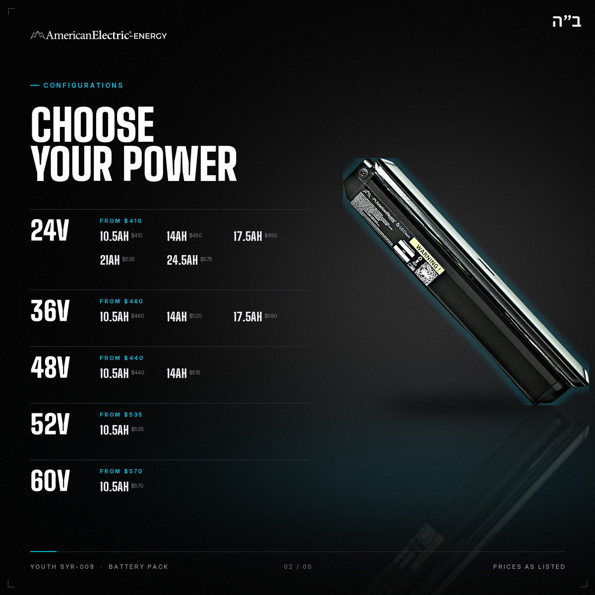 Youth SYR-009 Battery Pack: configurations, 24V/36V/48V/52V/60V, capacities and prices